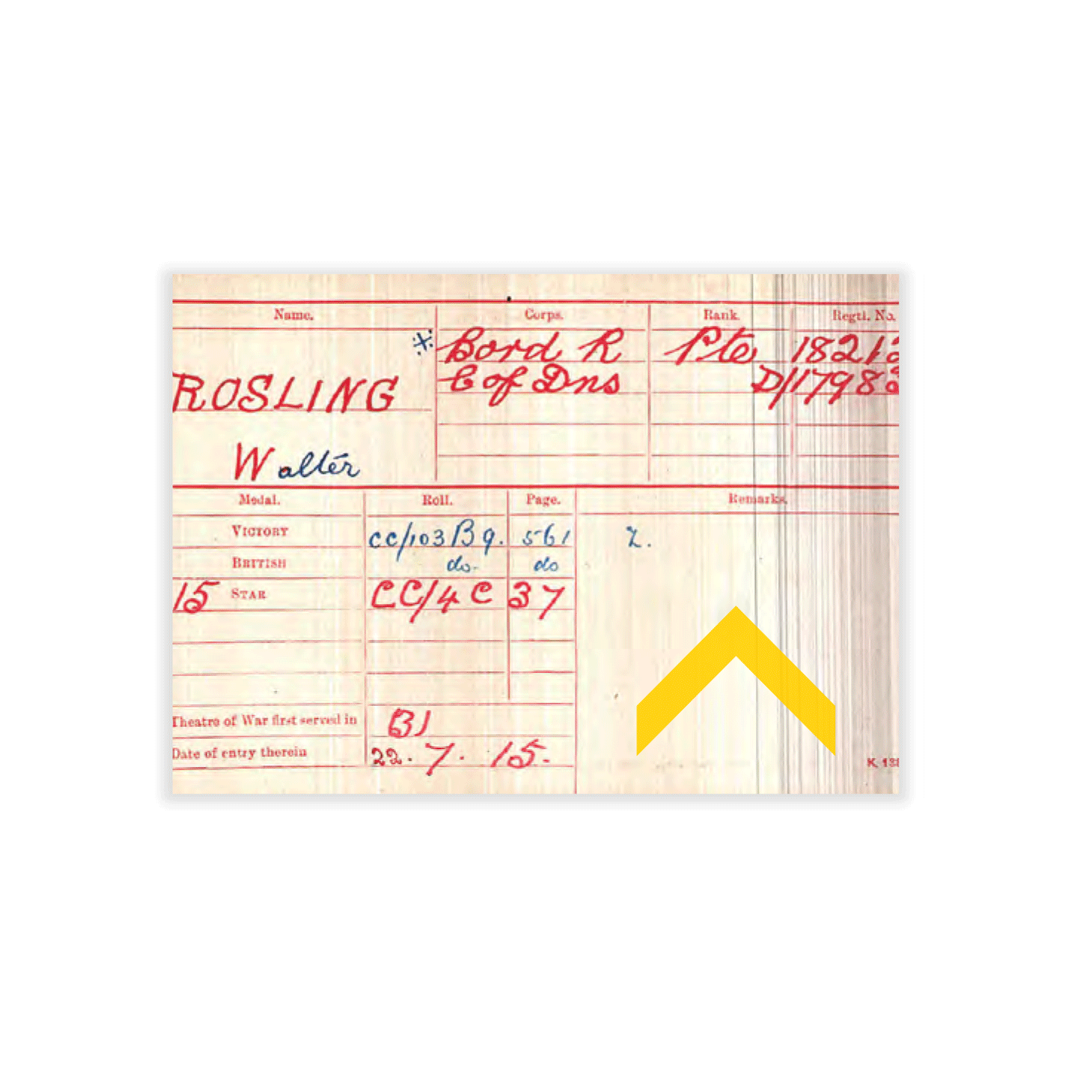 Cumbria’s Museum of Military Life